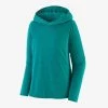Fishing Apparel Patagonia Women's Capilene Cool Daily Hoody