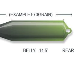 AirFlo F.I.S.T Skagit Compact